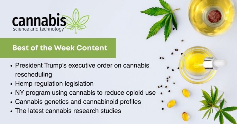 Best of the Week: December 12 – December 18, 2025 | Cannabis Science and Technology