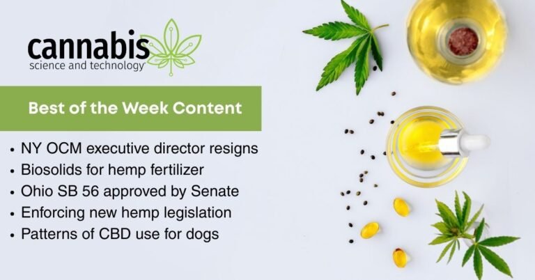 Best of the Week: December 5 – December 11, 2025 | Cannabis Science and Technology Image