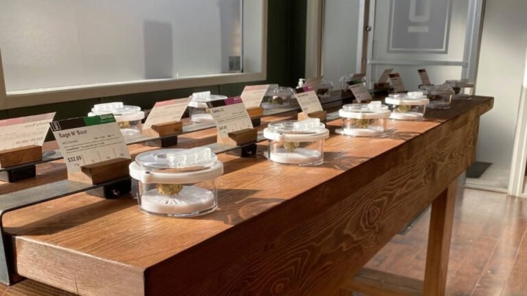 Public sector strike in BC dragged down national cannabis sales in October